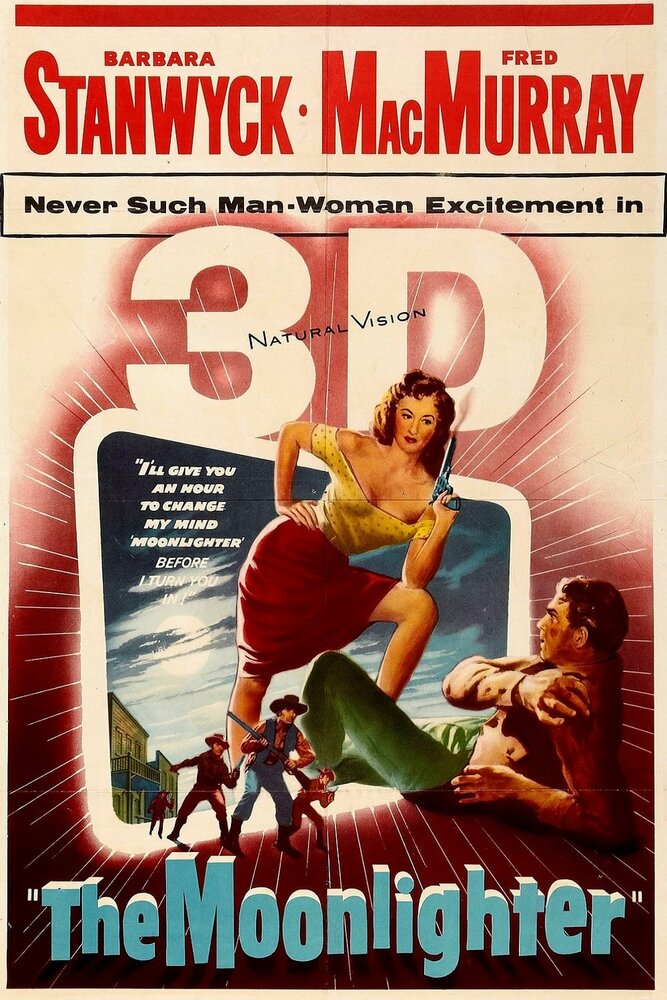 Полуночник (1953) постер